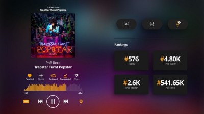 Top 10 Facts About Audiomack Music Streaming App